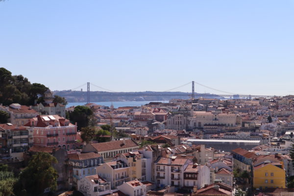 Los 20 lugares que ver en Lisboa